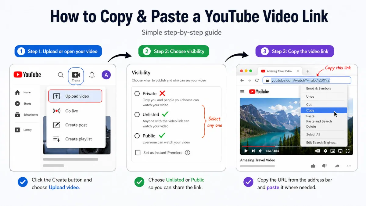 YouTube upload tutorial